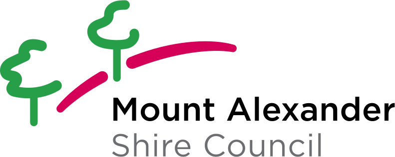 Mount Alexander Shire dashboard